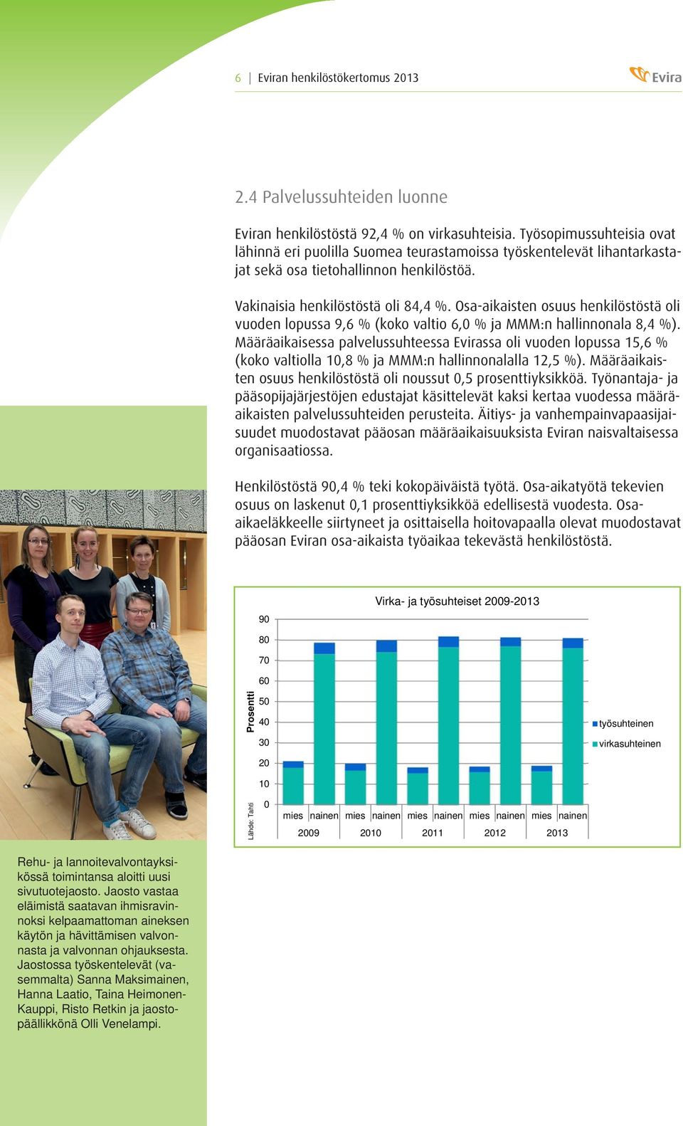 Osa-aikaisten osuus henkilöstöstä oli vuoden lopussa 9,6 % (koko valtio 6,0 % ja MMM:n hallinnonala 8,4 %).