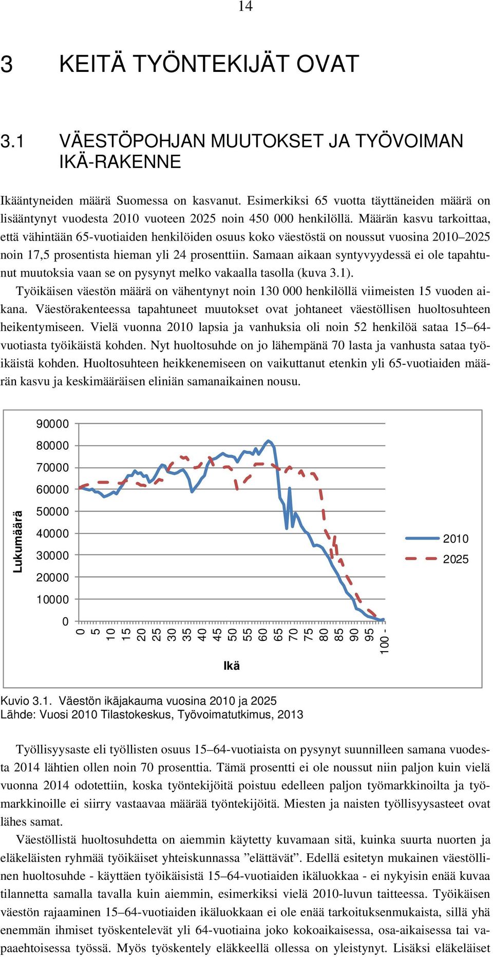 Määrän kasvu tarkoittaa, että vähintään 65-vuotiaiden henkilöiden osuus koko väestöstä on noussut vuosina 2010 2025 noin 17,5 prosentista hieman yli 24 prosenttiin.