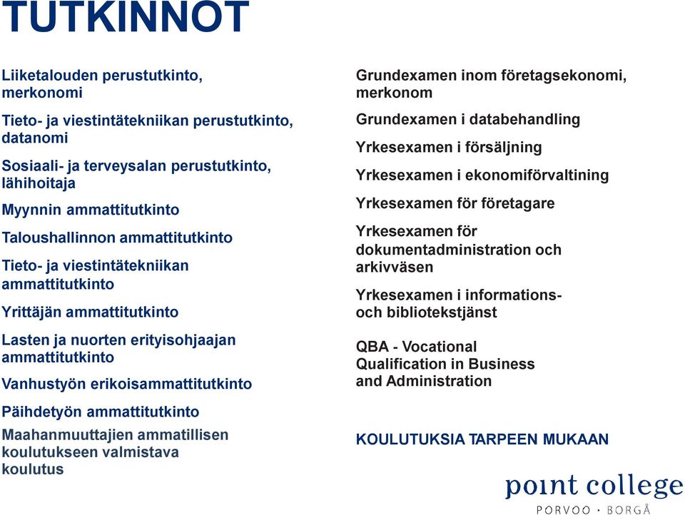 Maahanmuuttajien ammatillisen koulutukseen valmistava koulutus Grundexamen inom företagsekonomi, merkonom Grundexamen i databehandling Yrkesexamen i försäljning Yrkesexamen i ekonomiförvaltining