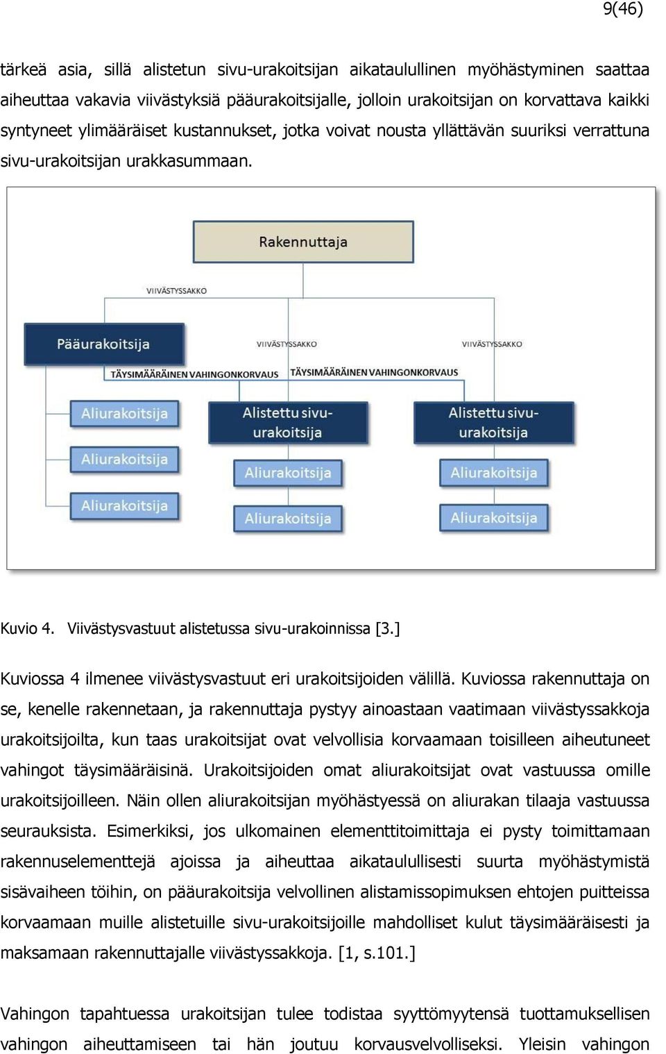 ] Kuviossa 4 ilmenee viivästysvastuut eri urakoitsijoiden välillä.