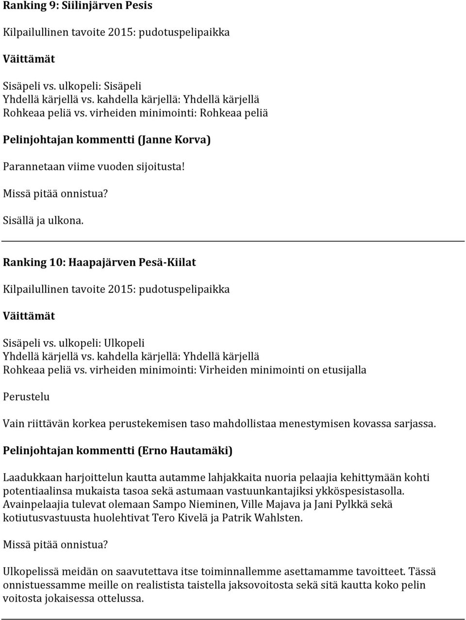 Pelinjohtajan kommentti (Erno Hautamäki) Laadukkaan harjoittelun kautta autamme lahjakkaita nuoria pelaajia kehittymään kohti potentiaalinsa mukaista tasoa sekä astumaan vastuunkantajiksi