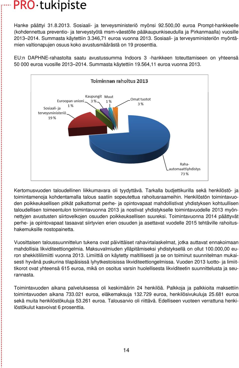 Sosiaali- ja terveysministeriön myöntämien valtionapujen osuus koko avustusmäärästä on 19 prosenttia.