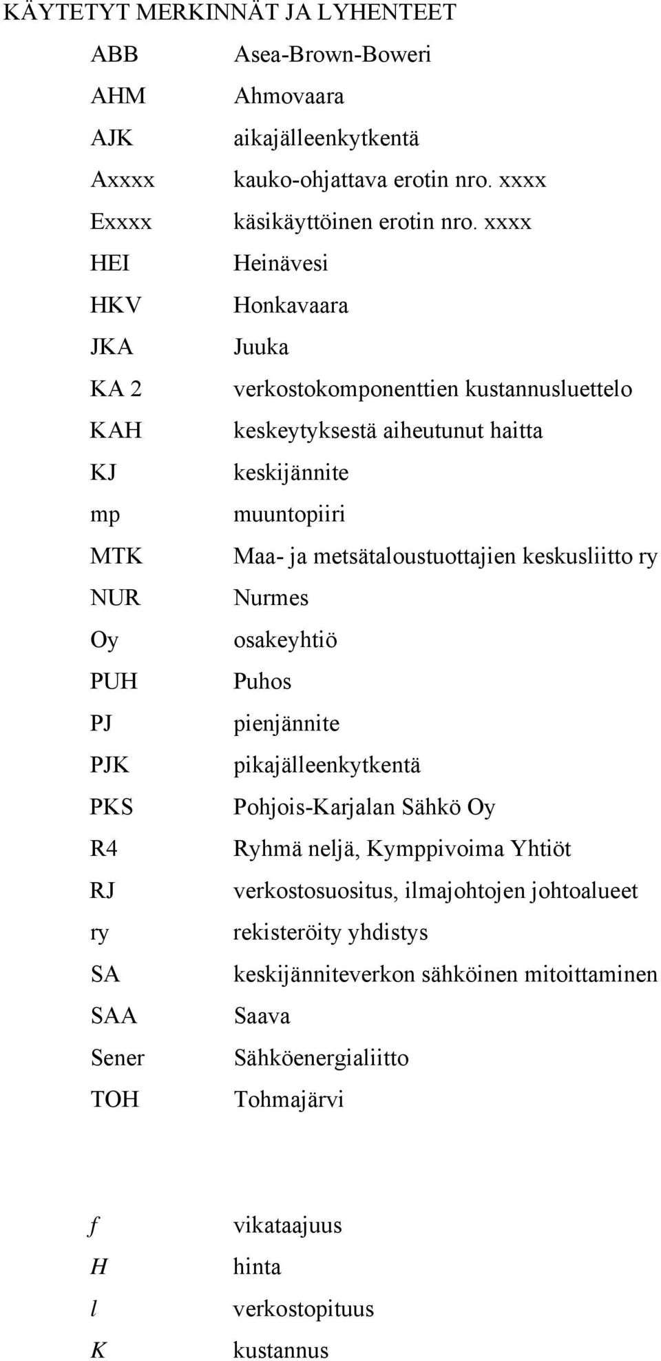 metsätaloustuottajien keskusliitto ry NUR Nurmes Oy osakeyhtiö PUH Puhos PJ pienjännite PJK pikajälleenkytkentä PKS Pohjois-Karjalan Sähkö Oy R4 Ryhmä neljä, Kymppivoima Yhtiöt