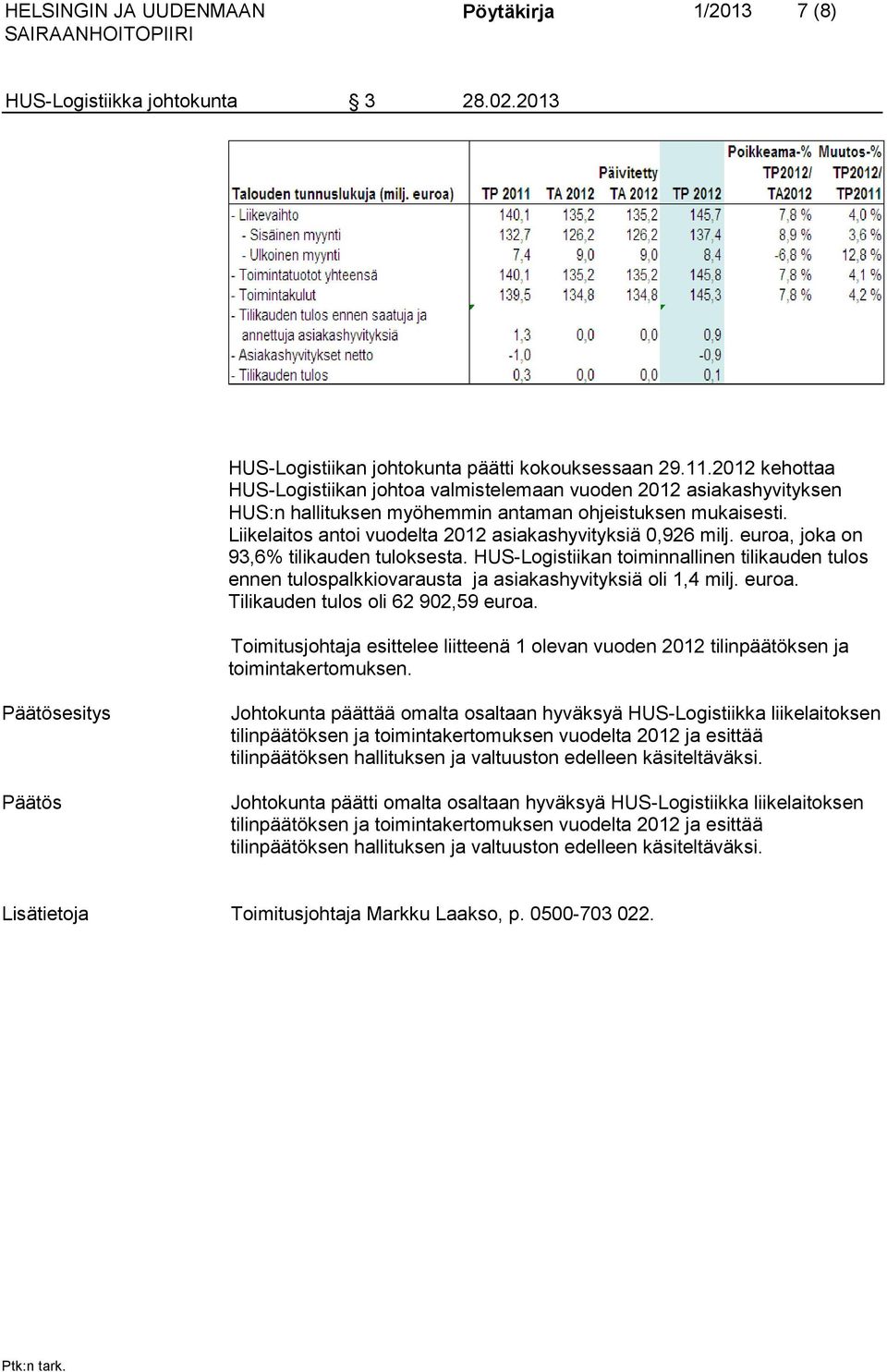 Liikelaitos antoi vuodelta 2012 asiakashyvityksiä 0,926 milj. euroa, joka on 93,6% tilikauden tuloksesta.
