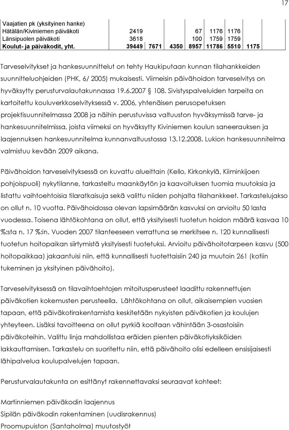 Viimeisin päivähoidon tarveselvitys on hyväksytty perusturvalautakunnassa 19.6.2007 108. Sivistyspalveluiden tarpeita on kartoitettu kouluverkkoselvityksessä v.