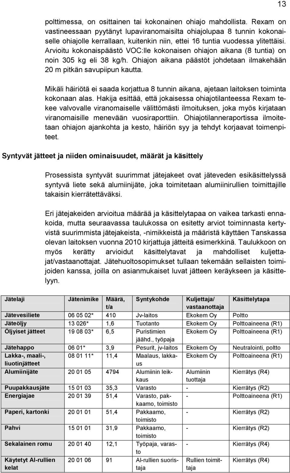 Arvioitu kokonaispäästö VOC:lle kokonaisen ohiajon aikana (8 tuntia) on noin 305 kg eli 38 kg/h. Ohiajon aikana päästöt johdetaan ilmakehään 20 m pitkän savupiipun kautta.