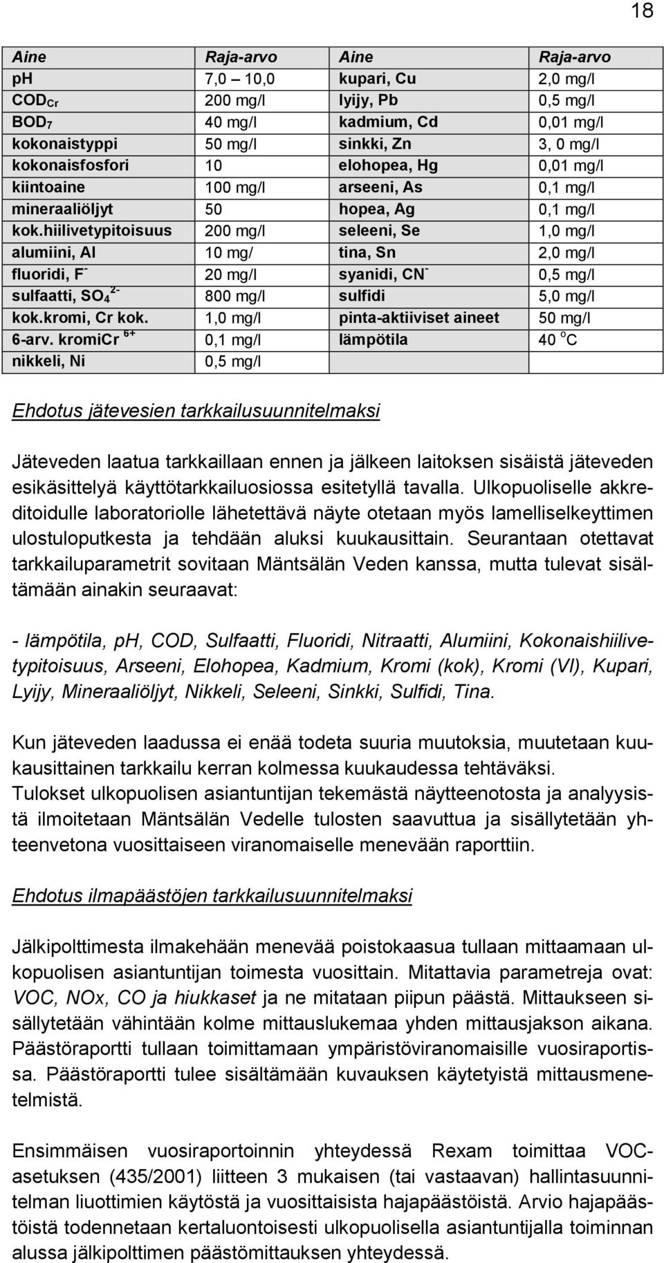 hiilivetypitoisuus 200 mg/l seleeni, Se 1,0 mg/l alumiini, Al 10 mg/ tina, Sn 2,0 mg/l fluoridi, F - 20 mg/l syanidi, CN - 0,5 mg/l 2- sulfaatti, SO 4 800 mg/l sulfidi 5,0 mg/l kok.kromi, Cr kok.