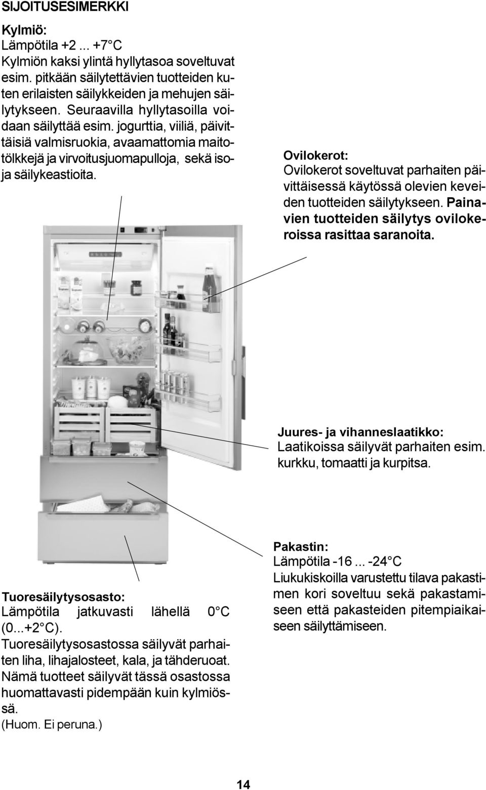 Ovilokerot: Ovilokerot soveltuvat parhaiten päivittäisessä käytössä olevien keveiden tuotteiden säilytykseen. Painavien tuotteiden säilytys ovilokeroissa rasittaa saranoita.