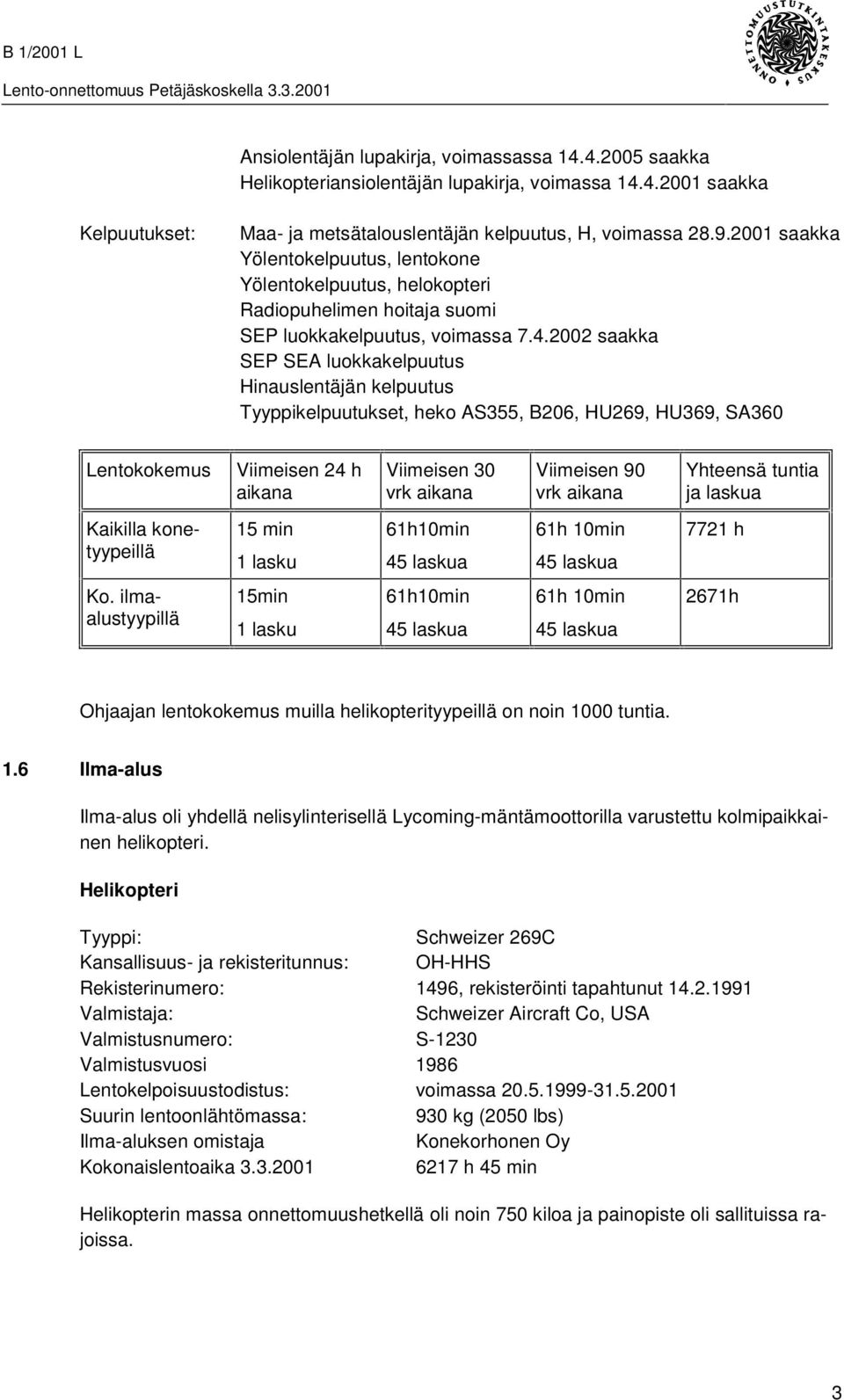 2002 saakka SEP SEA luokkakelpuutus Hinauslentäjän kelpuutus Tyyppikelpuutukset, heko AS355, B206, HU269, HU369, SA360 Lentokokemus Viimeisen 24 h aikana Viimeisen 30 vrk aikana Viimeisen 90 vrk