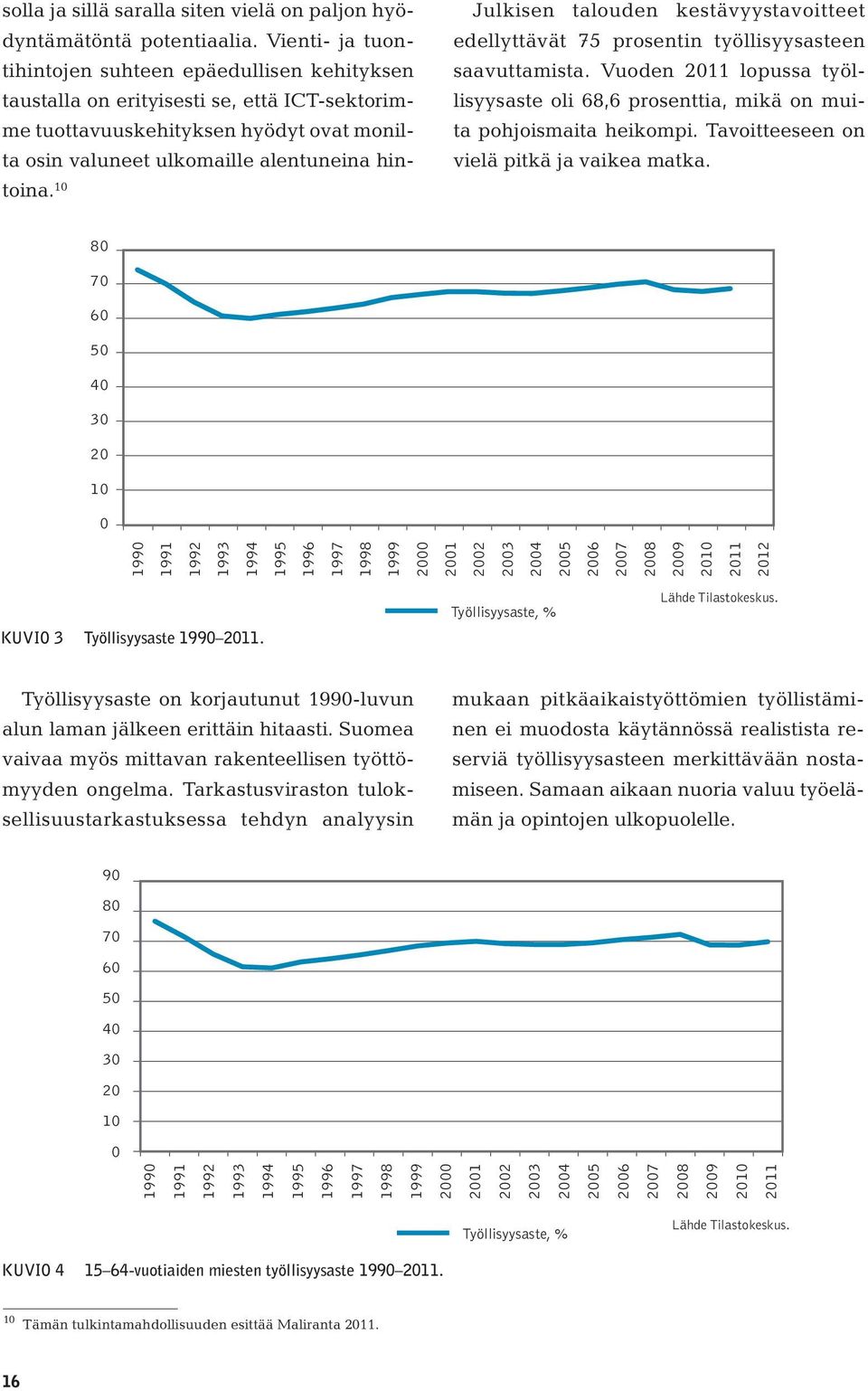 10 Julkisen talouden kestävyystavoitteet edellyttävät 75 prosentin työllisyysasteen saavuttamista. Vuoden 2011 lopussa työllisyysaste oli 68,6 prosenttia, mikä on muita pohjoismaita heikompi.