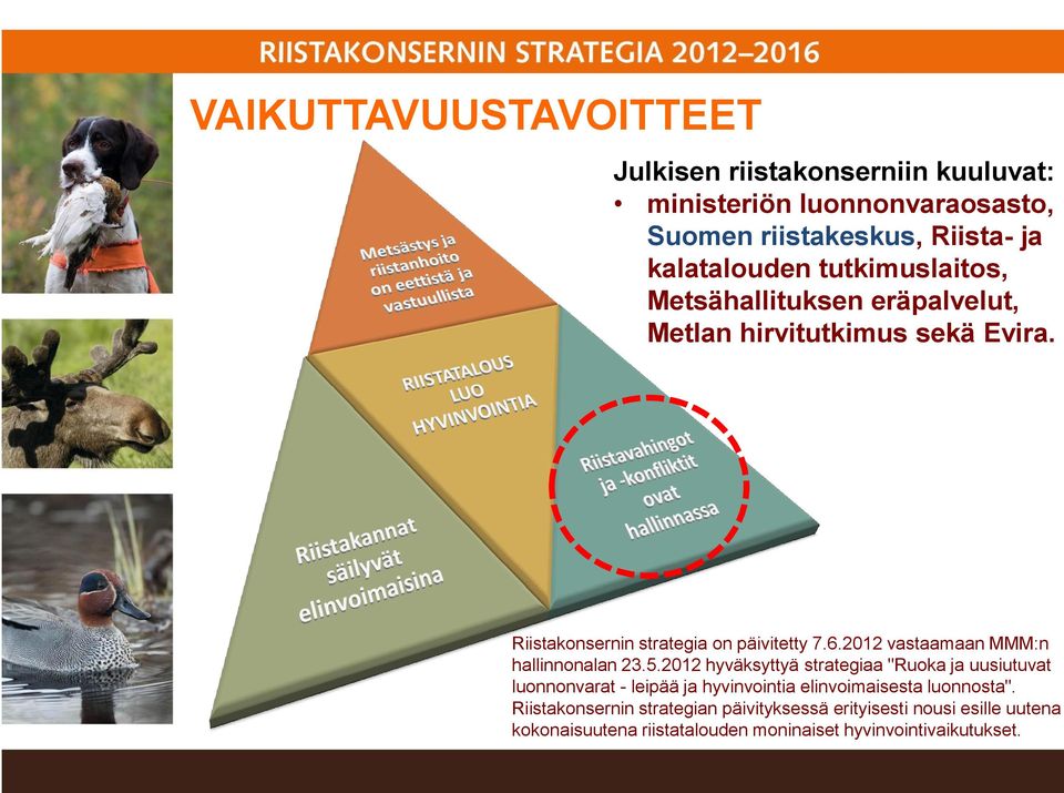 2012 vastaamaan MMM:n hallinnonalan 23.5.