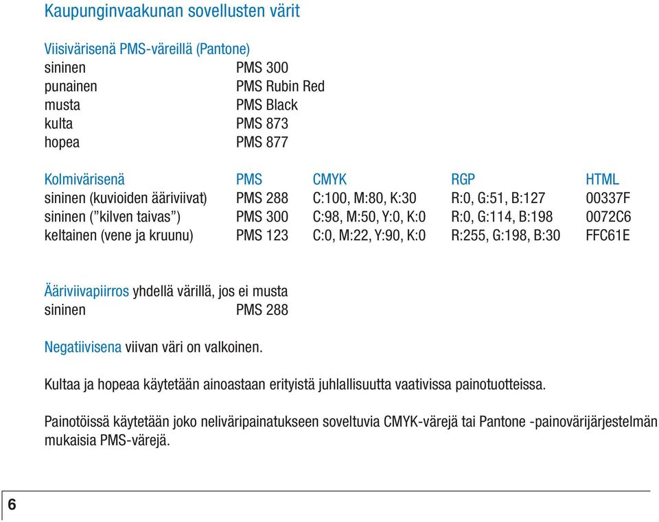 PMS 123 C:0, M:22, Y:90, K:0 R:255, G:198, B:30 FFC61E Ääriviivapiirros yhdellä värillä, jos ei musta sininen PMS 288 Negatiivisena viivan väri on valkoinen.