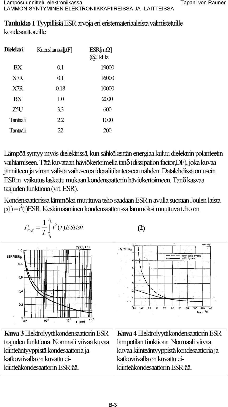 2 1000 Tantaali 22 200 Lämpöä syntyy myös dielektrissä, kun sähkökentän energiaa kuluu dielektrin polariteetin vaihtamiseen.