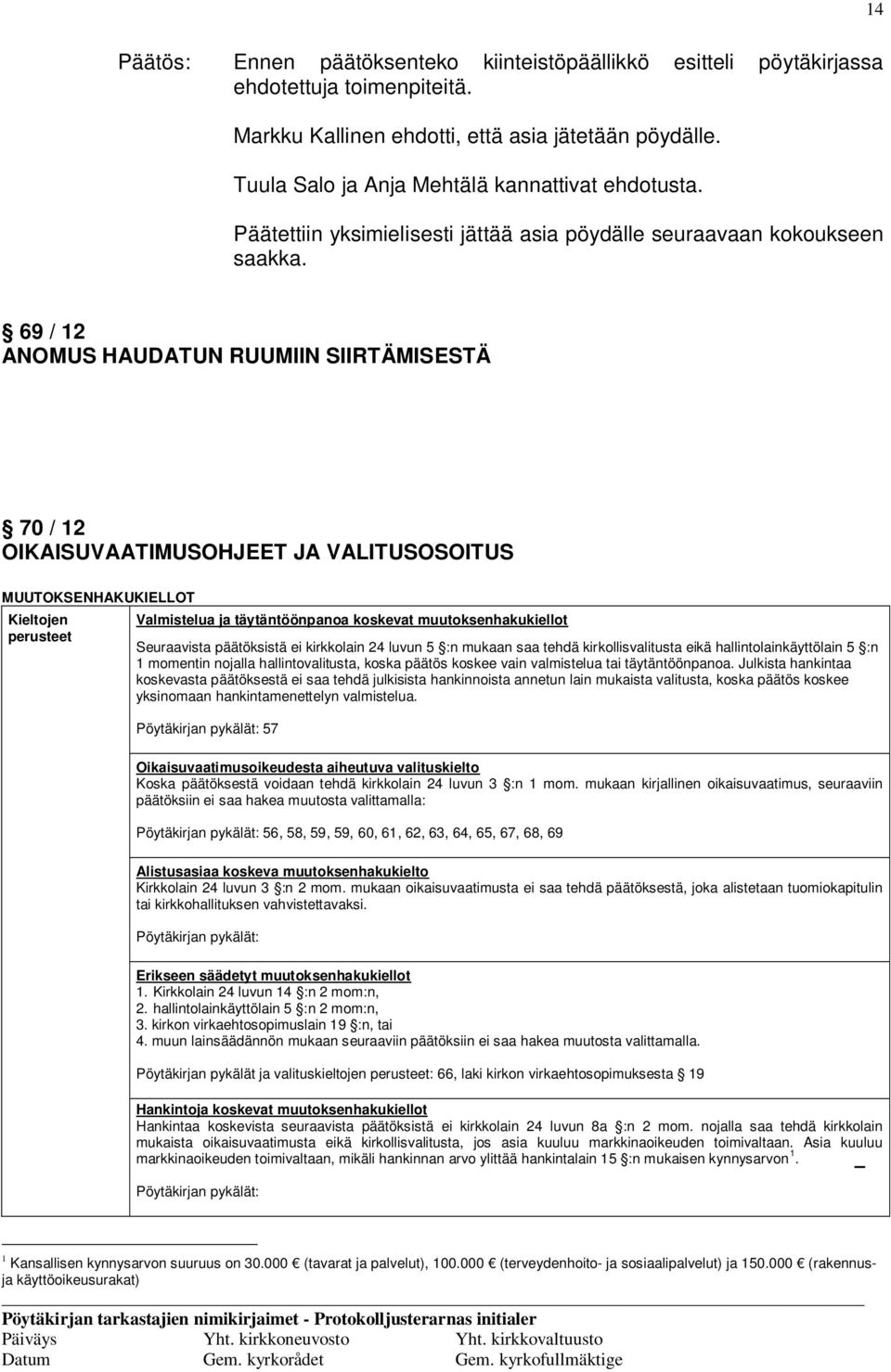 69 / 12 ANOMUS HAUDATUN RUUMIIN SIIRTÄMISESTÄ 70 / 12 OIKAISUVAATIMUSOHJEET JA VALITUSOSOITUS MUUTOKSENHAKUKIELLOT Kieltojen perusteet Valmistelua ja täytäntöönpanoa koskevat muutoksenhakukiellot