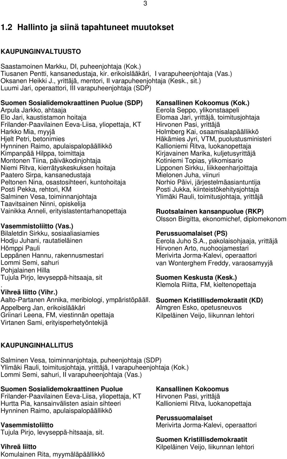 ) Luumi Jari, operaattori, III varapuheenjohtaja (SDP) Suomen Sosialidemokraattinen Puolue (SDP) Arpula Jarkko, ahtaaja Elo Jari, kaustistamon hoitaja Frilander-Paavilainen Eeva-Liisa, yliopettaja,