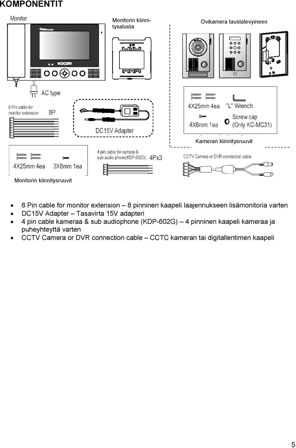 DC15V Adapter Tasavirta 15V adapteri 4 pin cable kameraa & sub audiophone (KDP-602G) 4 pinninen kaapeli