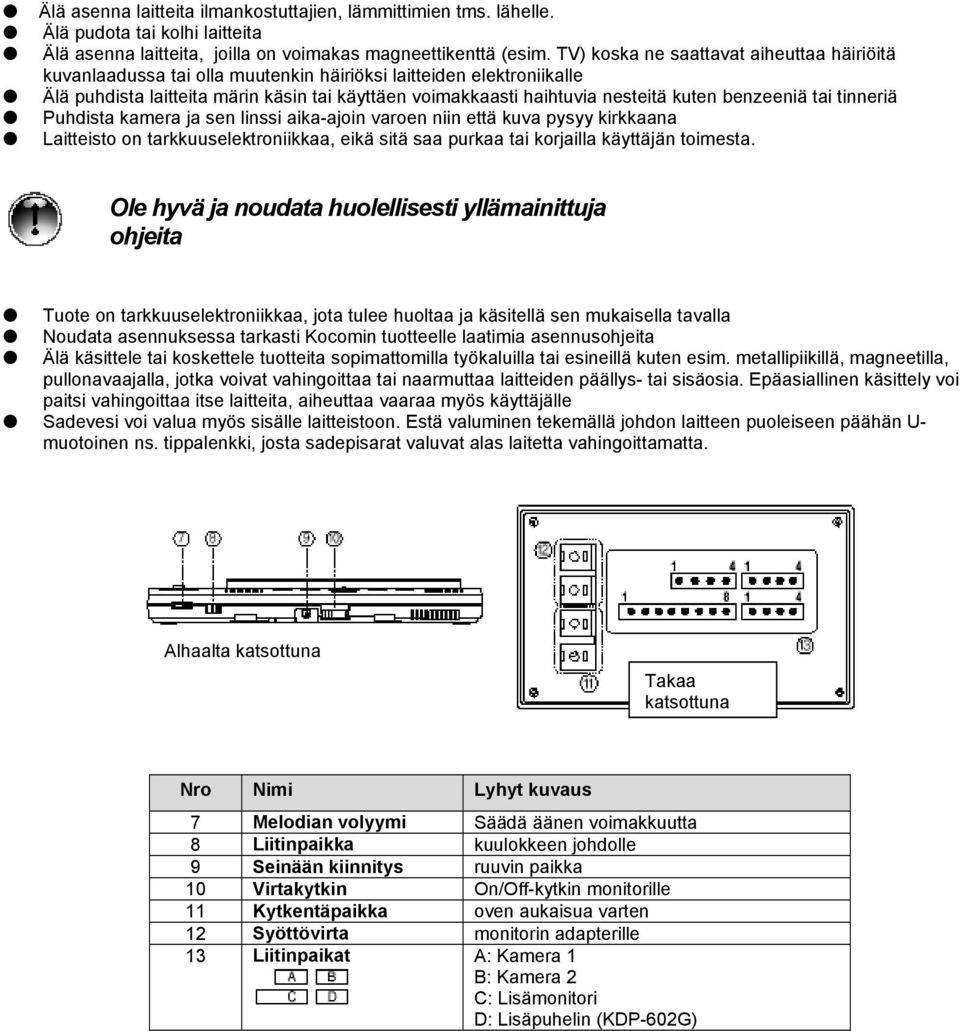 benzeeniä tai tinneriä Puhdista kamera ja sen linssi aika-ajoin varoen niin että kuva pysyy kirkkaana Laitteisto on tarkkuuselektroniikkaa, eikä sitä saa purkaa tai korjailla käyttäjän toimesta.