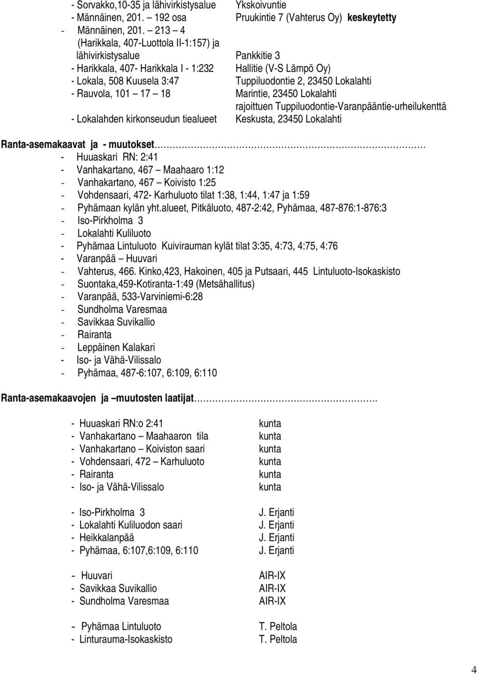 Rauvola, 101 17 18 Marintie, 23450 Lokalahti rajoittuen Tuppiluodontie-Varanpääntie-urheilukenttä - Lokalahden kirkonseudun tiealueet Keskusta, 23450 Lokalahti Ranta-asemakaavat ja - muutokset -