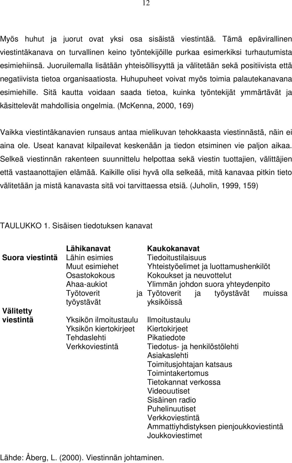 Sitä kautta voidaan saada tietoa, kuinka työntekijät ymmärtävät ja käsittelevät mahdollisia ongelmia.