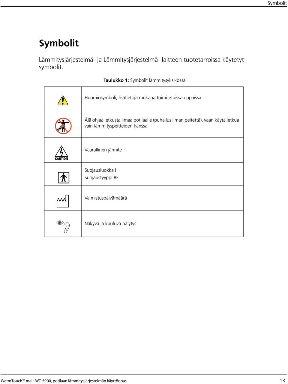 potilaalle (puhallus ilman peitettä), vaan käytä letkua vain lämmityspeitteiden kanssa.