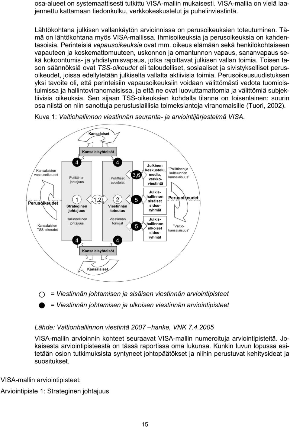Perinteisiä vapausoikeuksia ovat mm.