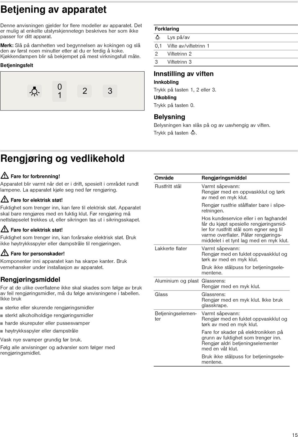 Betjeningsfelt Forklaring A Lys på/av 0,1 Vifte av/viftetrinn 1 2 Viftetrinn 2 3 Viftetrinn 3 Innstilling av viften Innkobling Trykk på tasten 1, 2 eller 3. Utkobling Trykk på tasten 0.