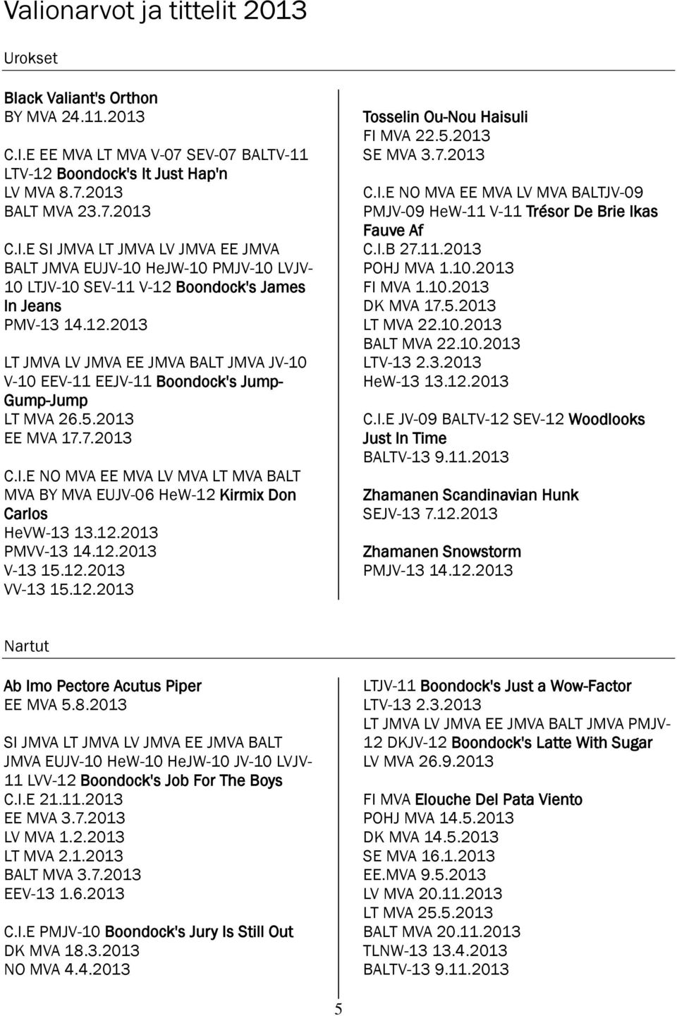 12.2013 LT JMVA LV JMVA EE JMVA BALT JMVA JV-10 V-10 EEV-11 EEJV-11 Boondock's Jump- Gump-Jump LT MVA 26.5.2013 EE MVA 17.7.2013 C.I.