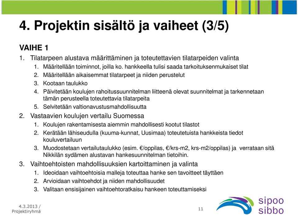Päivitetään koulujen rahoitussuunnitelman liitteenä olevat suunnitelmat ja tarkennetaan tämän perusteella toteutettavia tilatarpeita 5. Selvitetään valtionavustusmahdollisuutta 2.