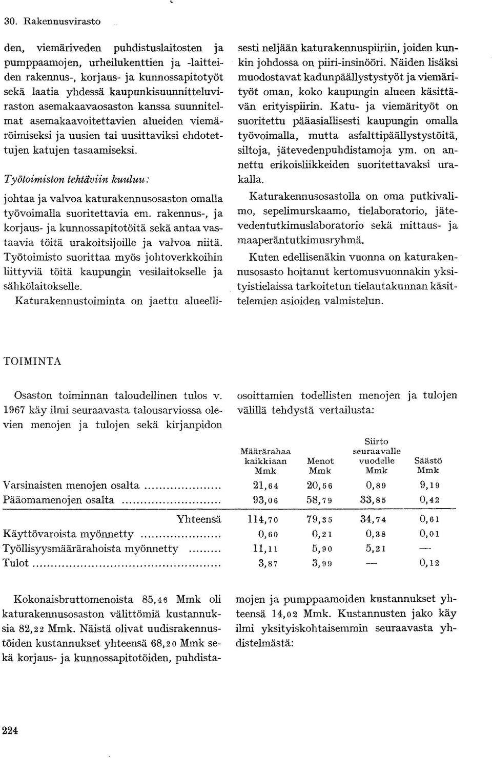 Työtoimiston tehtäviin kuuluu: johtaa ja valvoa katurakennusosaston omalla työvoimalla suoritettavia em.