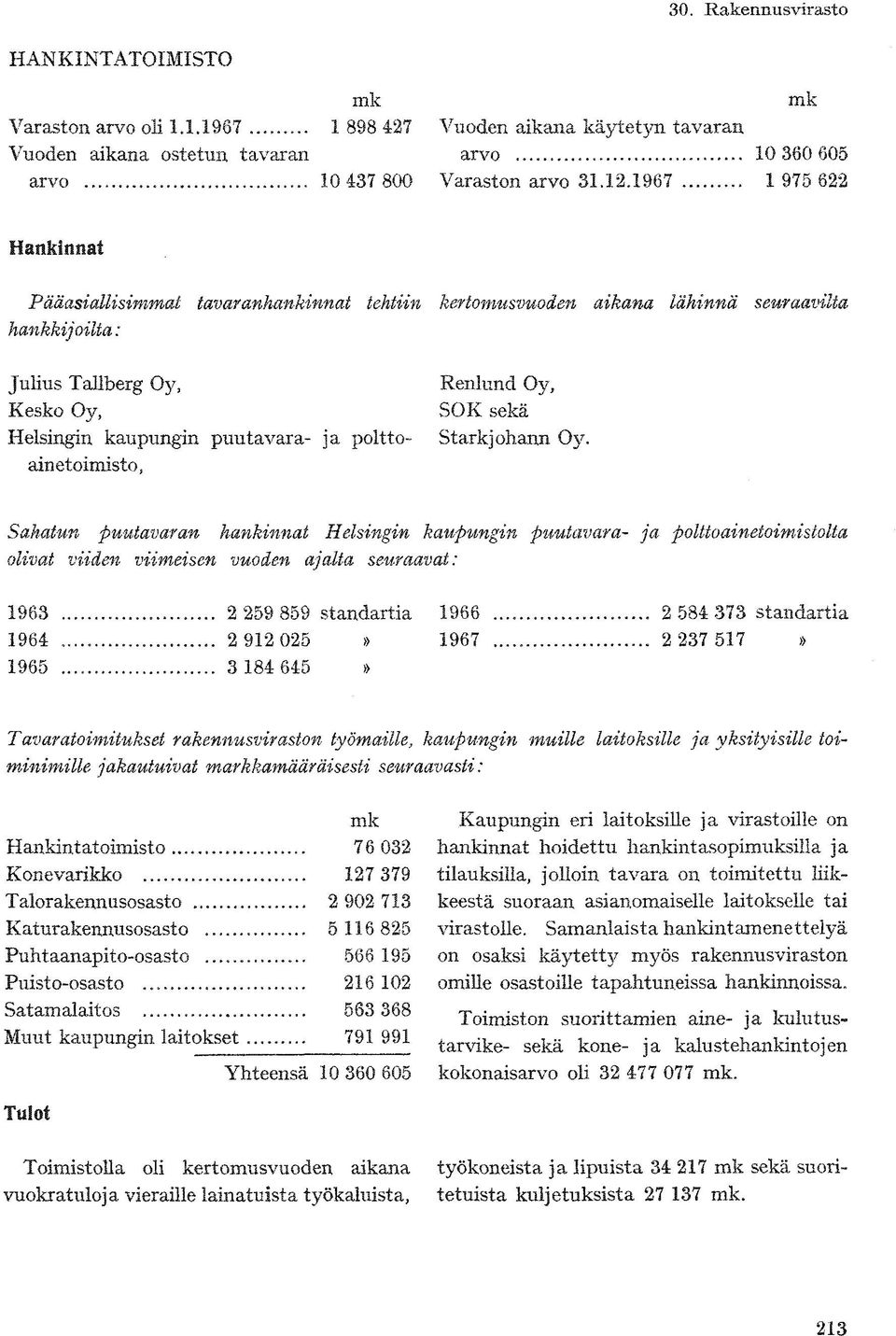 seuraavilta Renlund Oy, SOK sekä Starkjohann Oy.