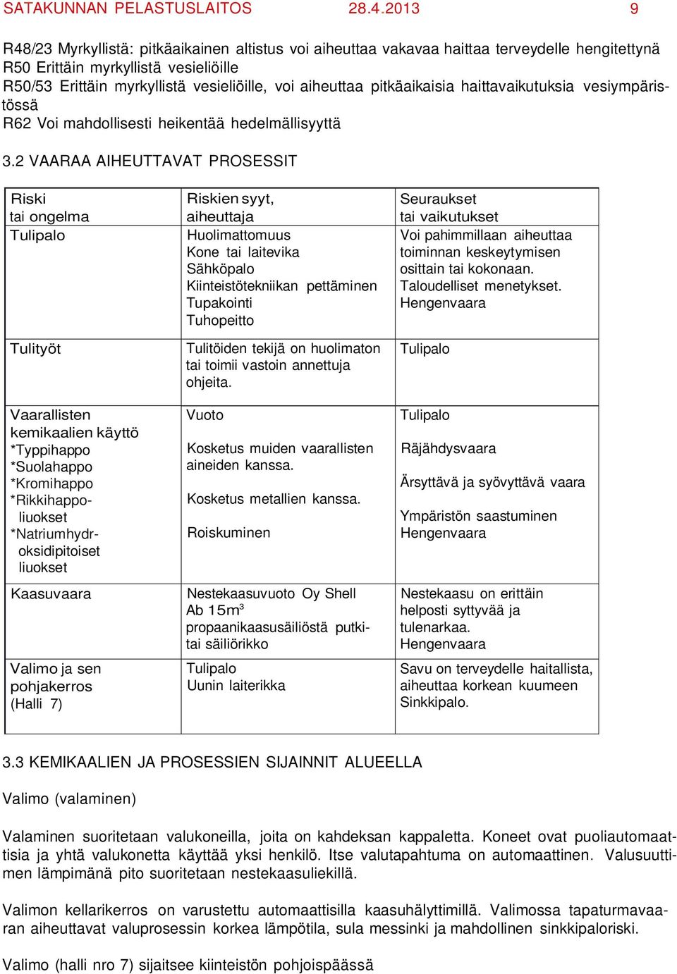 pitkäaikaisia haittavaikutuksia vesiympäristössä R62 Voi mahdollisesti heikentää hedelmällisyyttä 3.