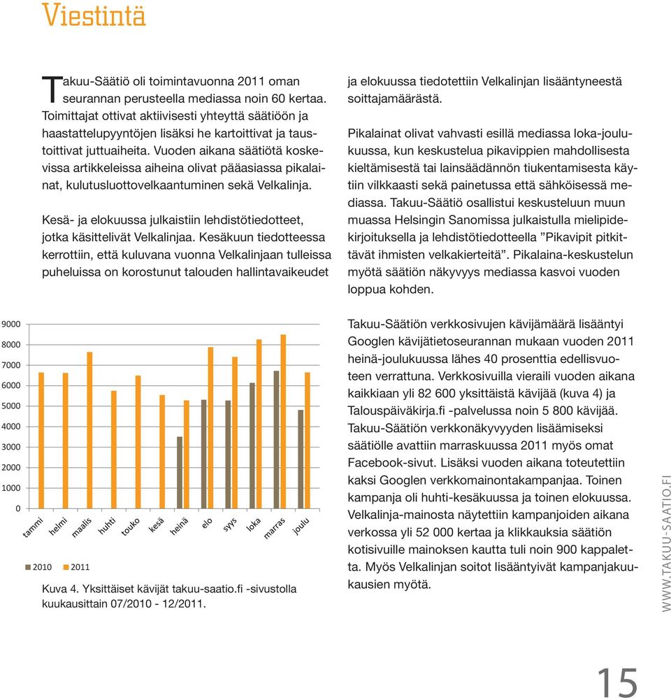 Vuoden aikana säätiötä koskevissa artikkeleissa aiheina olivat pääasiassa pikalainat, kulutusluottovelkaantuminen sekä Velkalinja.