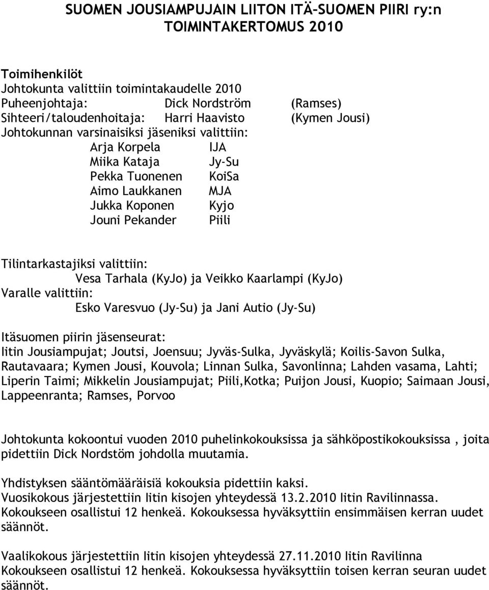 Tilintarkastajiksi valittiin: Vesa Tarhala (KyJo) ja Veikko Kaarlampi (KyJo) Varalle valittiin: Esko Varesvuo (Jy-Su) ja Jani Autio (Jy-Su) Itäsuomen piirin jäsenseurat: Iitin Jousiampujat; Joutsi,