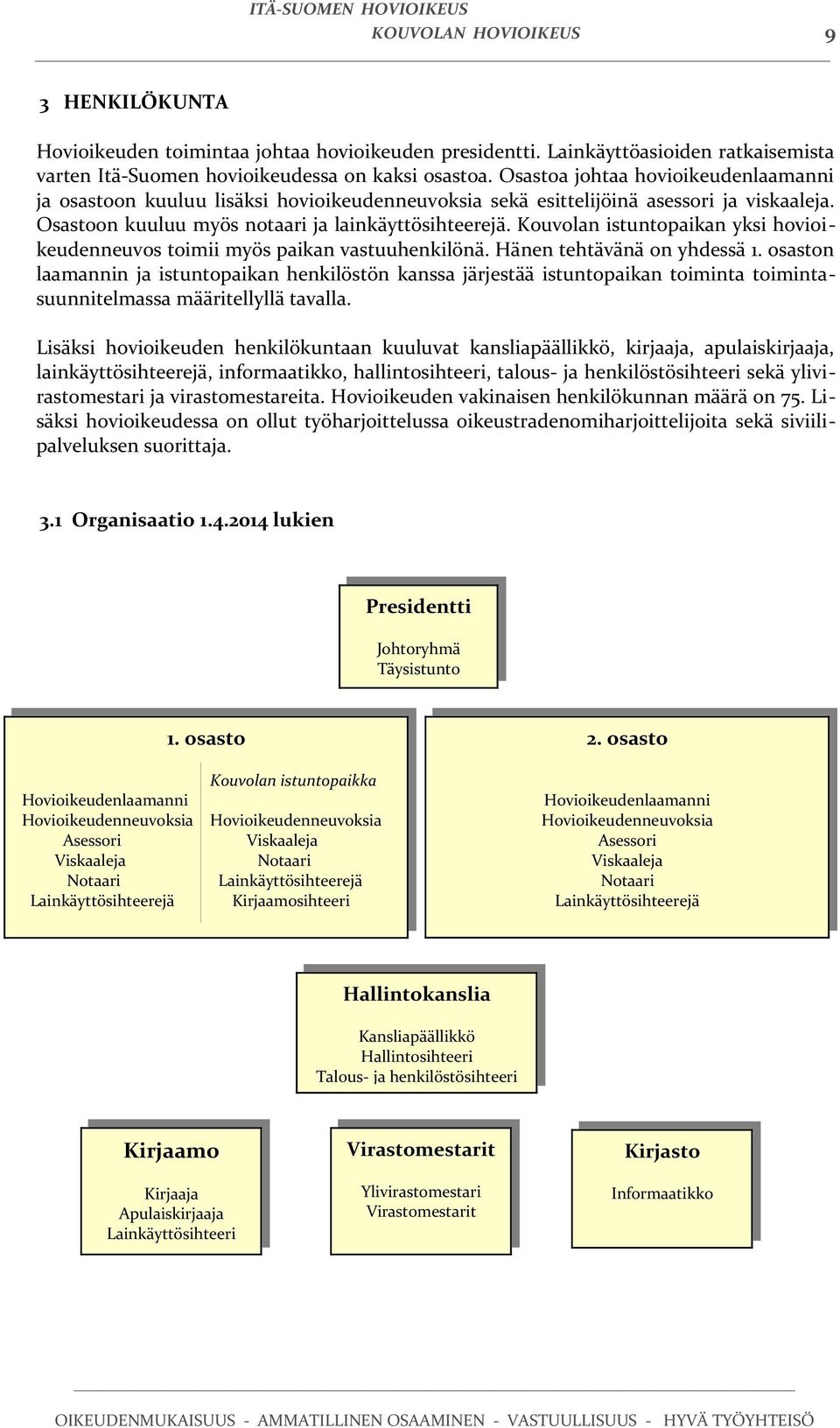 Kouvolan istuntopaikan yksi hovioikeudenneuvos toimii myös paikan vastuuhenkilönä. Hänen tehtävänä on yhdessä.