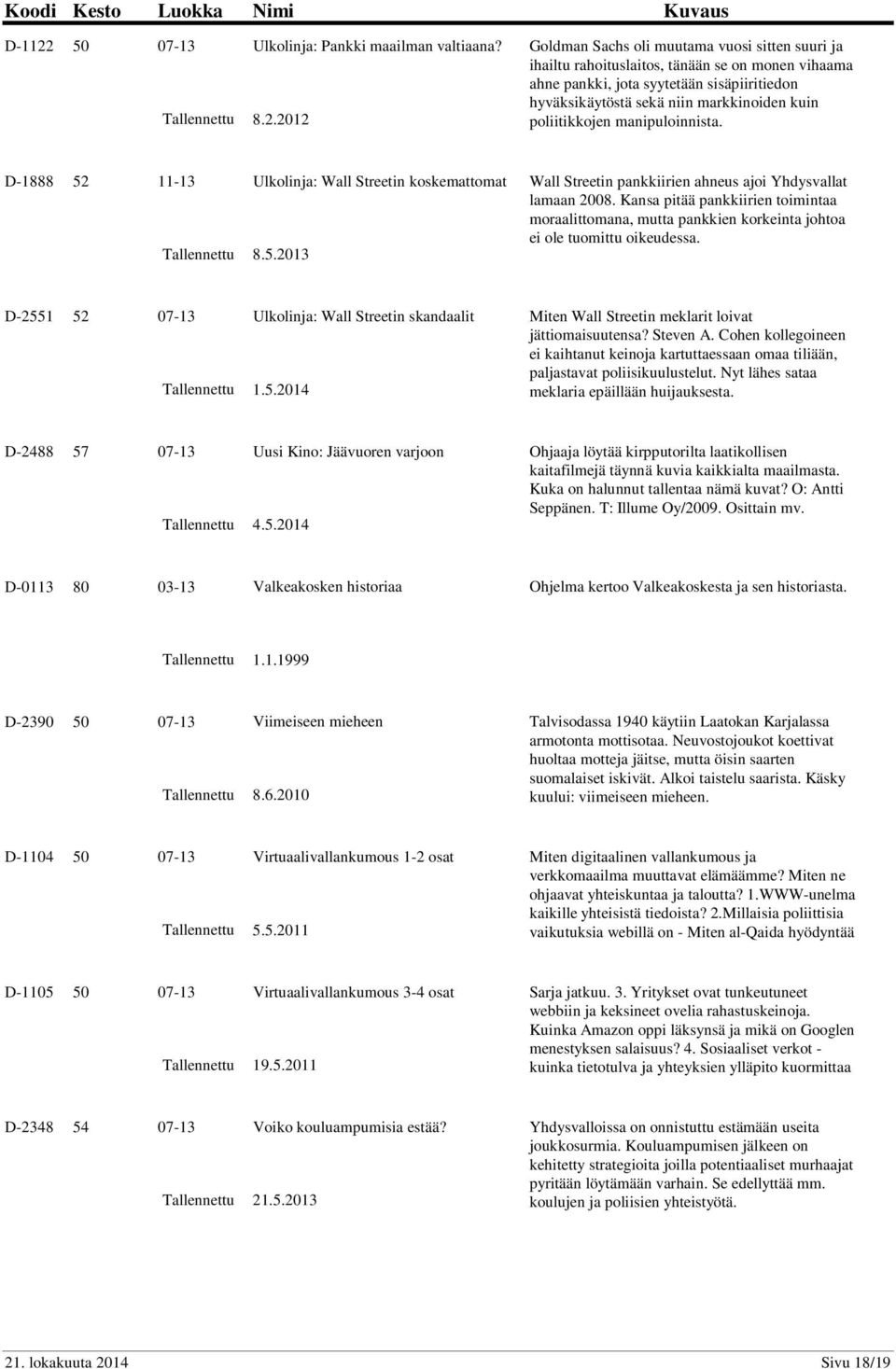 2012 Goldman Sachs oli muutama vuosi sitten suuri ja ihailtu rahoituslaitos, tänään se on monen vihaama ahne pankki, jota syytetään sisäpiiritiedon hyväksikäytöstä sekä niin markkinoiden kuin