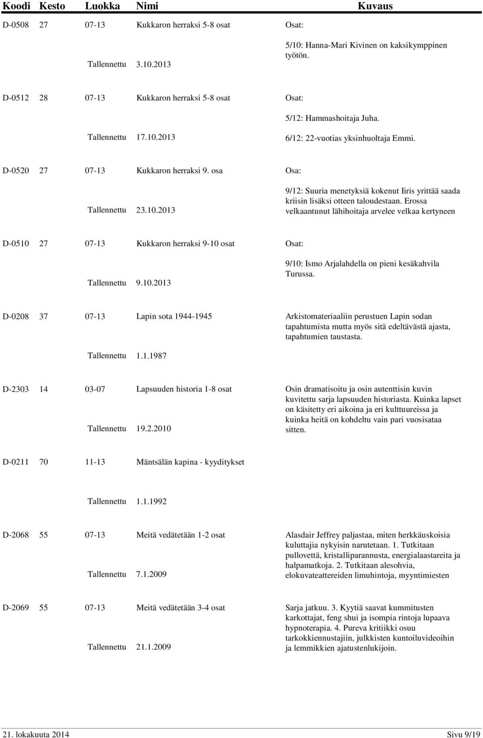 Erossa velkaantunut lähihoitaja arvelee velkaa kertyneen D-0510 27 07-13 Kukkaron herraksi 9-10 osat Osat: 9.10.2013 9/10: Ismo Arjalahdella on pieni kesäkahvila Turussa.