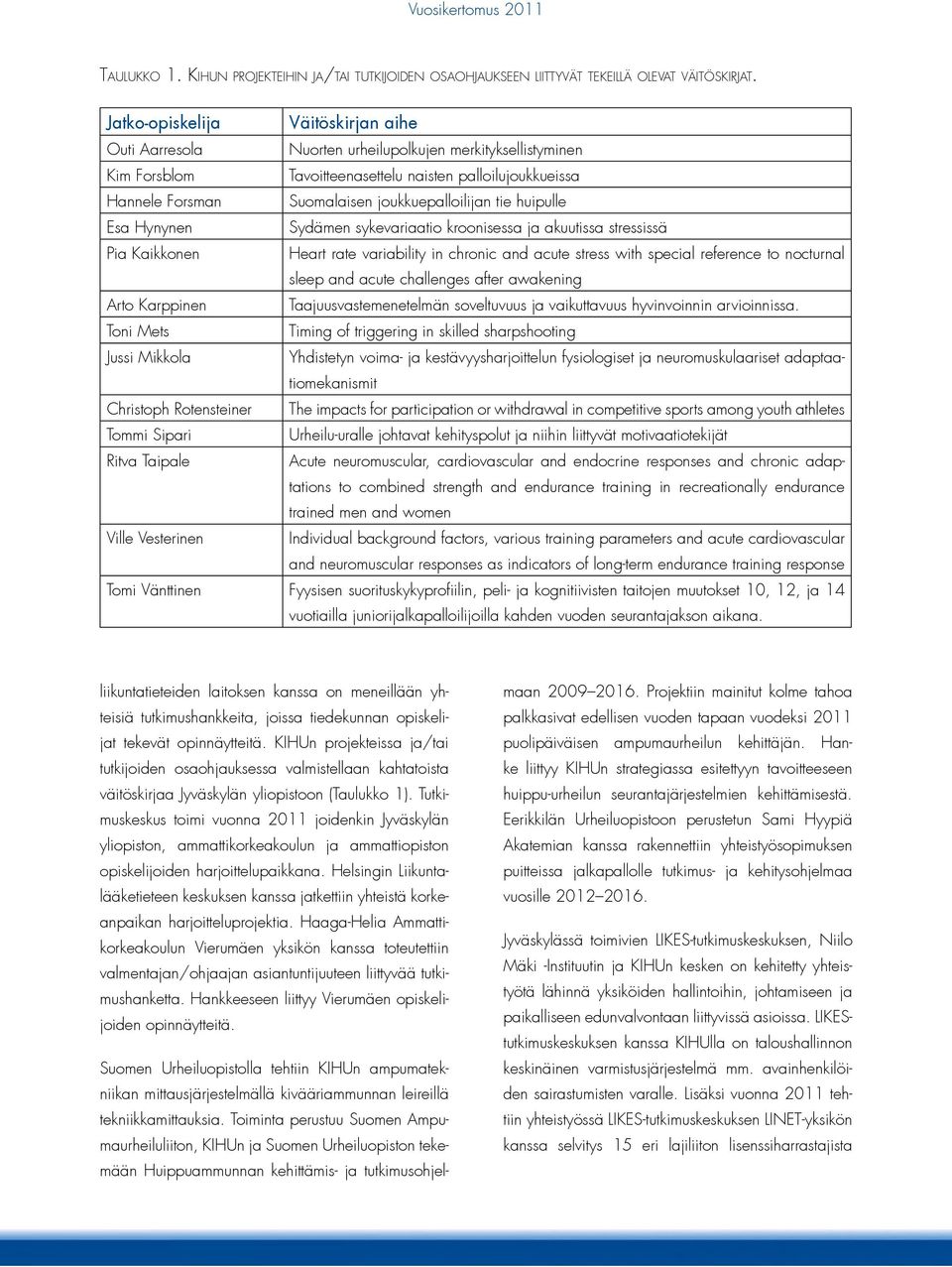 joukkuepalloilijan tie huipulle Esa Hynynen Sydämen sykevariaatio kroonisessa ja akuutissa stressissä Pia Kaikkonen Heart rate variability in chronic and acute stress with special reference to