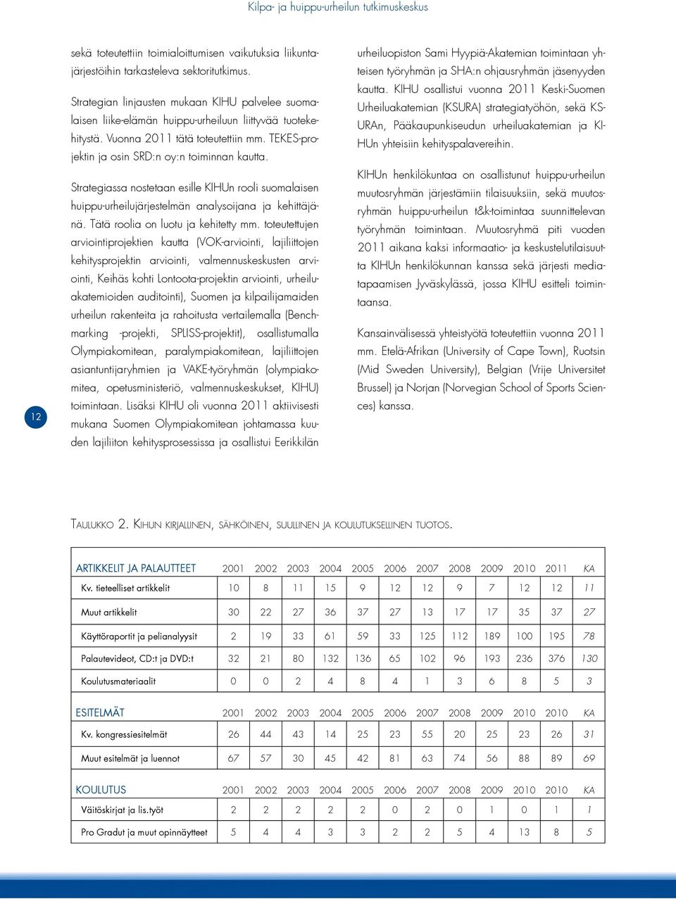 Strategiassa nostetaan esille KIHUn rooli suomalaisen huippu-urheilujärjestelmän analysoijana ja kehittäjänä. Tätä roolia on luotu ja kehitetty mm.