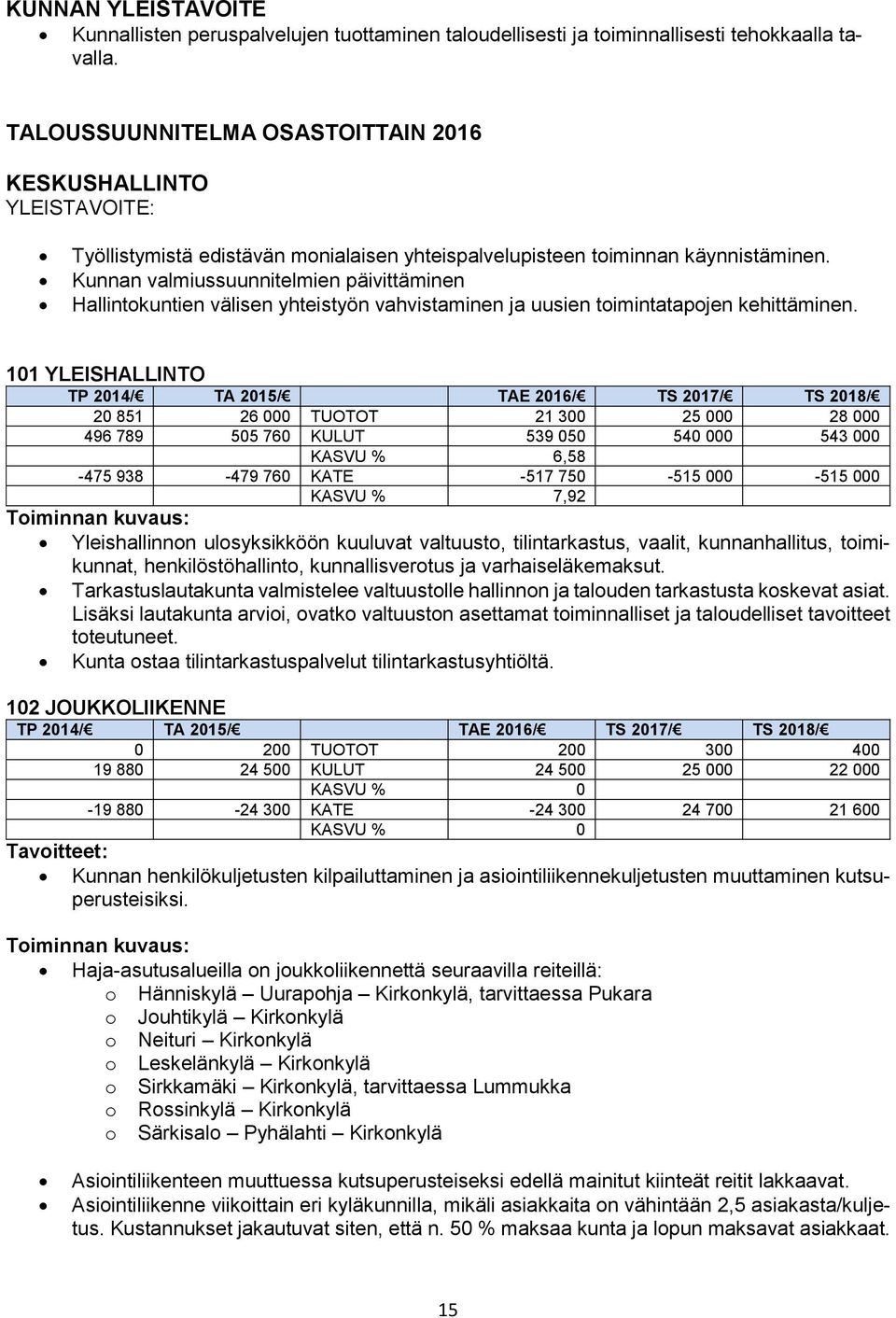 Kunnan valmiussuunnitelmien päivittäminen Hallintokuntien välisen yhteistyön vahvistaminen ja uusien toimintatapojen kehittäminen.