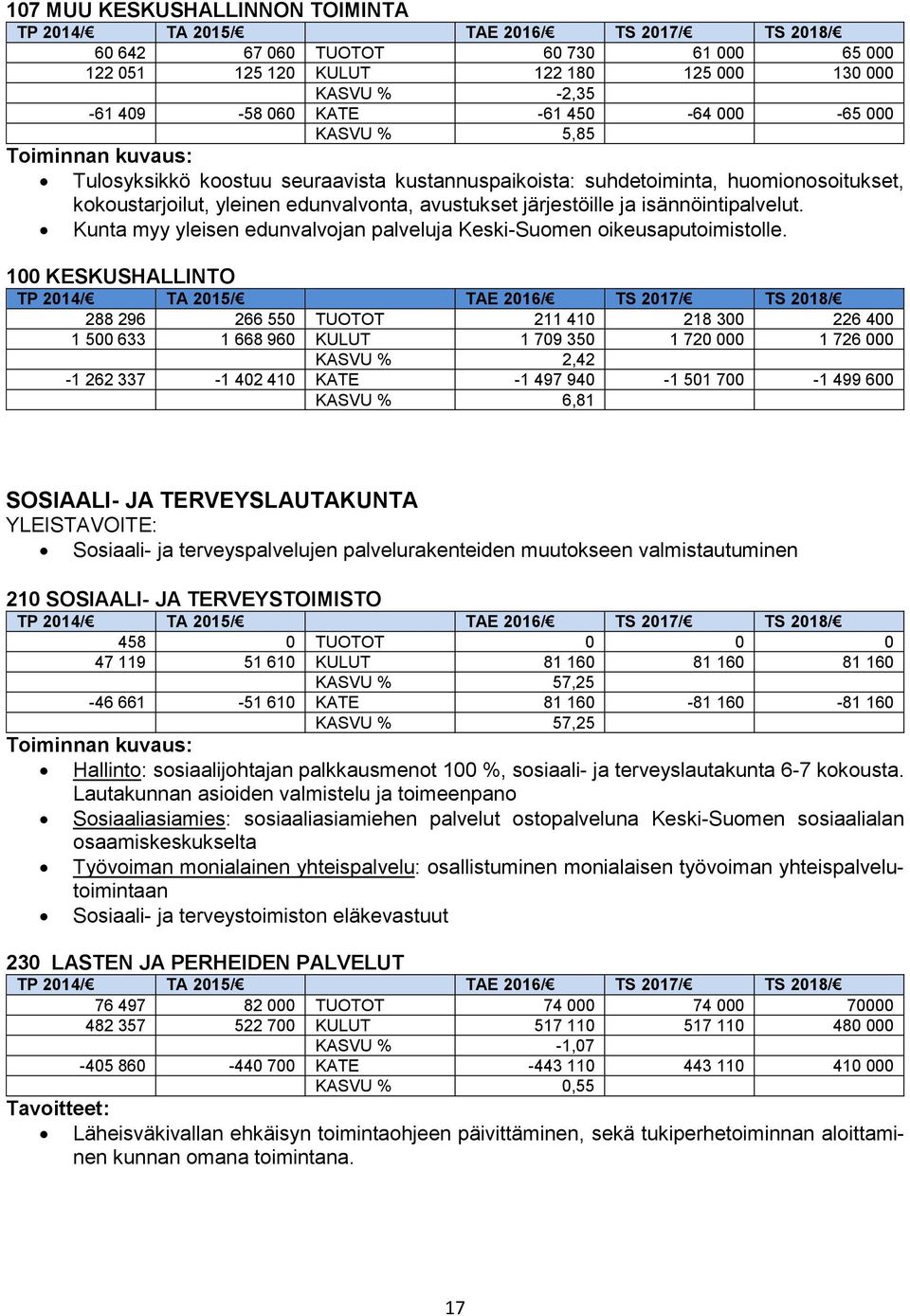 Kunta myy yleisen edunvalvojan palveluja Keski-Suomen oikeusaputoimistolle.