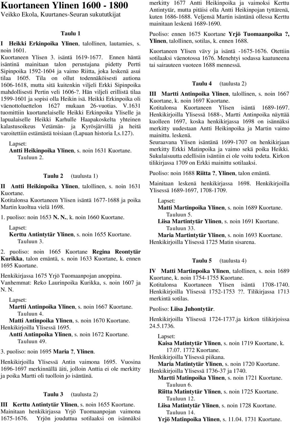 Tila on ollut todennäköisesti autiona 1606-1618, mutta sitä kuitenkin viljeli Erkki Sipinpoika mahdollisesti Pertin veli 1606-?. Hän viljeli erillistä tilaa 1599-1601 ja sopisi olla Heikin isä.