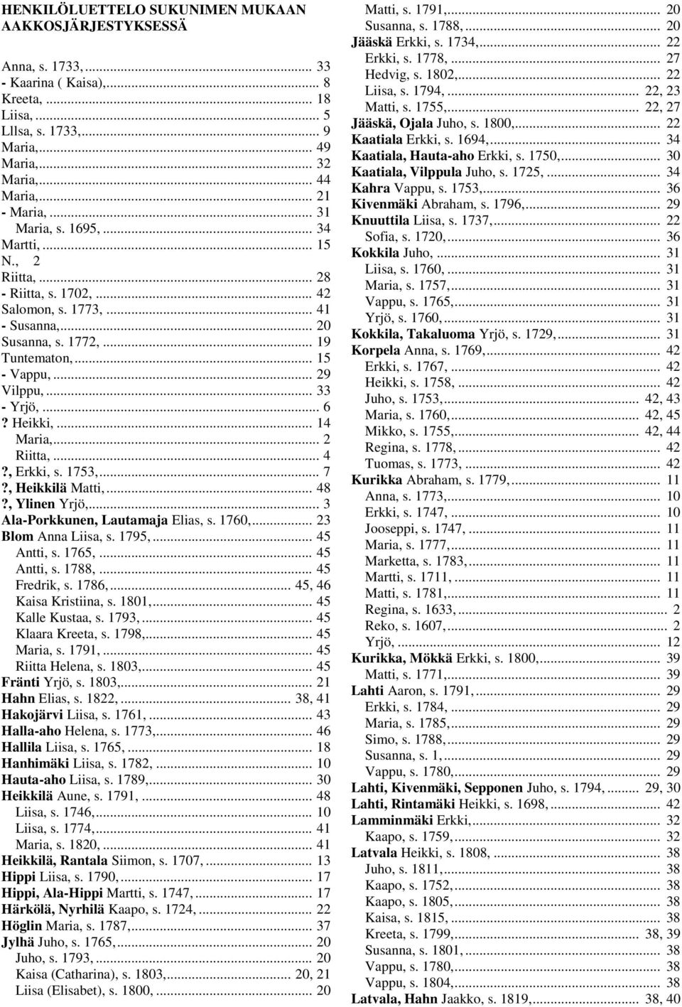 .. 29 Vilppu,... 33 - Yrjö,... 6? Heikki,... 14 Maria,... 2 Riitta,... 4?, Erkki, s. 1753,... 7?, Heikkilä Matti,... 48?, Ylinen Yrjö,... 3 Ala-Porkkunen, Lautamaja Elias, s. 1760,.