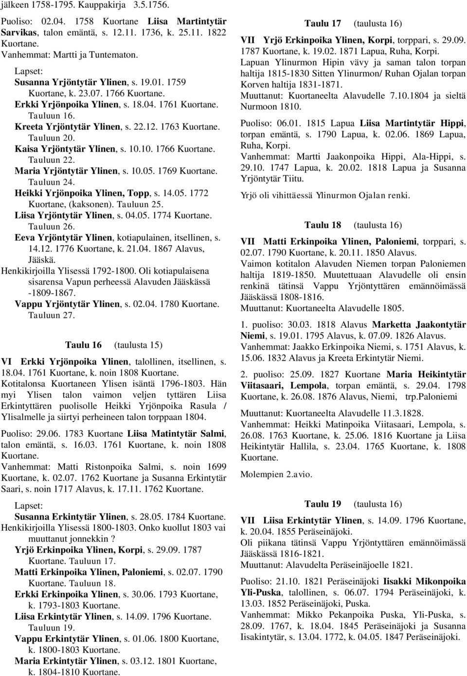 10.10. 1766 Tauluun 22. Maria Yrjöntytär Ylinen, s. 10.05. 1769 Tauluun 24. Heikki Yrjönpoika Ylinen, Topp, s. 14.05. 1772 Kuortane, (kaksonen). Tauluun 25. Liisa Yrjöntytär Ylinen, s. 04.05. 1774 Tauluun 26.