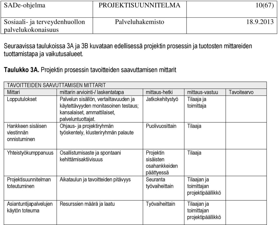 sisällön, vertailtavuuden ja käytettävyyden monitasoinen testaus; kansalaiset, ammattilaiset, palveluntuottajat.