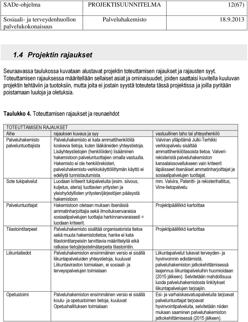 projektissa ja joilla pyritään poistamaan luuloja ja oletuksia. Taulukko 4.