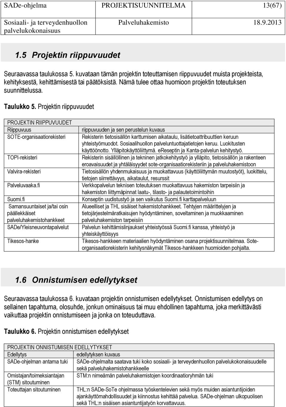 Projektin riippuvuudet PROJEKTIN RIIPPUVUUDET Riippuvuus SOTE-organisaatiorekisteri TOPI-rekisteri Valvira-rekisteri Palveluvaaka.fi Suomi.