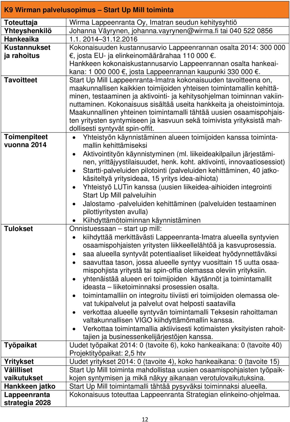 Hankkeen kokonaiskustannusarvio Lappeenrannan osalta hankeaikana: 1 000 000, josta Lappeenrannan kaupunki 330 000.