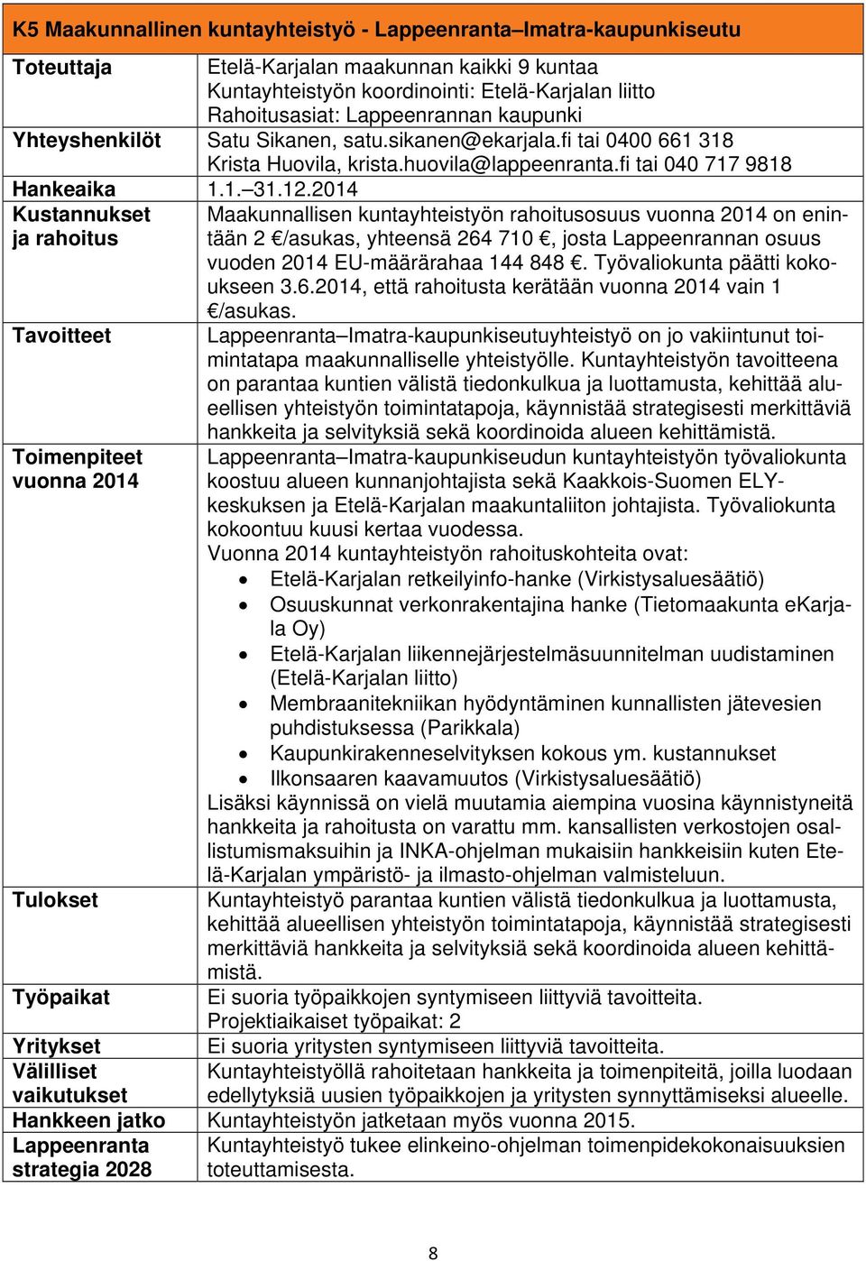 2014 Kustannukset Tavoitteet Maakunnallisen kuntayhteistyön rahoitusosuus on enintään 2 /asukas, yhteensä 264 710, josta Lappeenrannan osuus vuoden 2014 EU-määrärahaa 144 848.