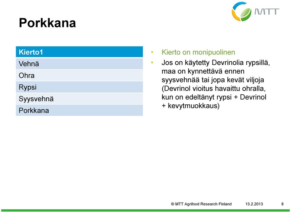 jopa kevät viljoja (Devrinol vioitus havaittu ohralla, kun on