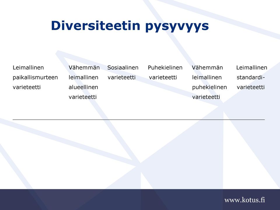 leimallinen varieteetti varieteetti leimallinen